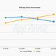 Image for article titled Apple is unlocking a big new revenue stream in China